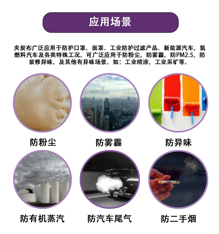 炭布詳情-應(yīng)用場景-中文.jpg 炭布詳情-應(yīng)用場景-中文.jpg